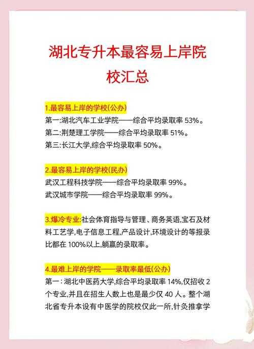 武汉东湖学院怎么样?真实评价与就读体验分享