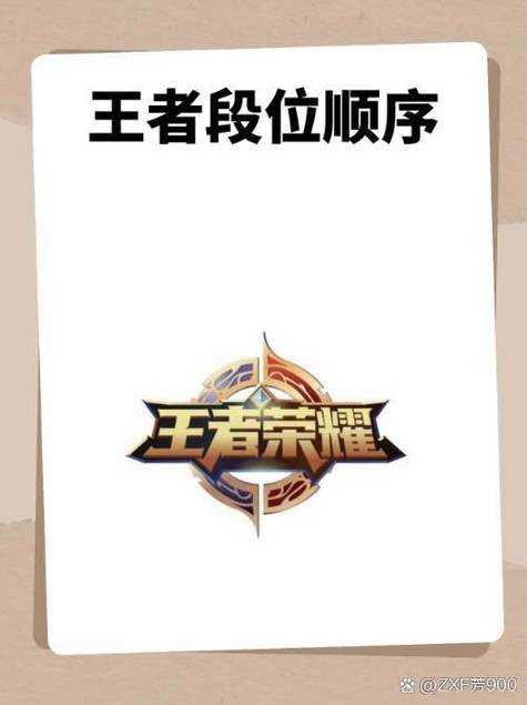 段位多高才能跟荣耀王者排位