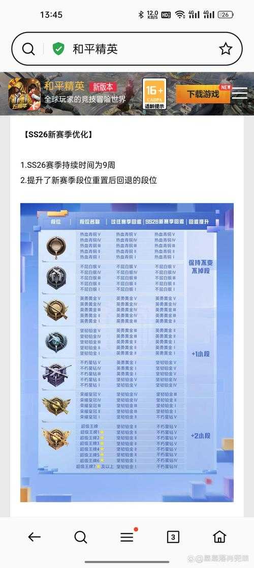 段位排序和平精英打晋级赛