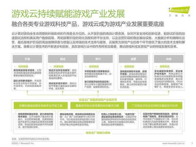2025游戏管家发展现状功能技术挑战对比