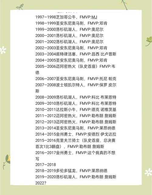 如何获得NBA全明星MVP荣誉?_球员需具备哪些素质与表现?