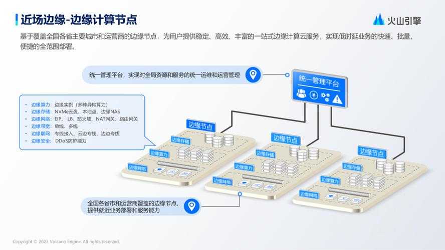 戴尔2025战略：智能边缘与可持续计算双驱动