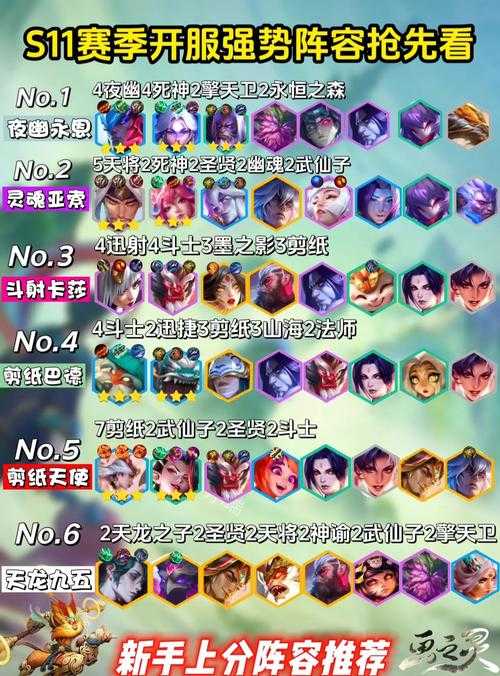 《一局制MOBA手游上分攻略:快速掌握致胜技巧》