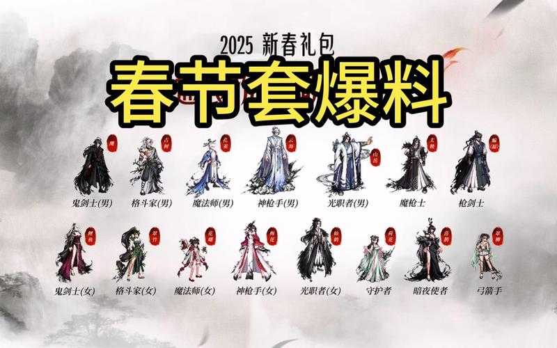 dnf16年春节套武器装扮