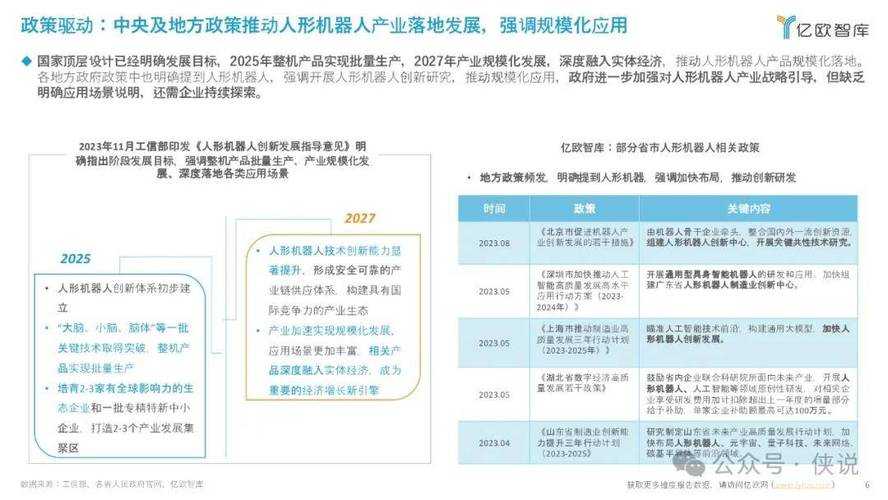 以下是对游戏机器人技术发展现状及趋势的深度分析报告,结合技术细节与产业洞察:
