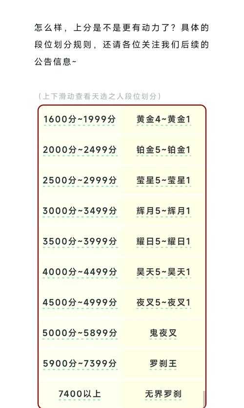 永劫无间段位系统详解与快速上分技巧
