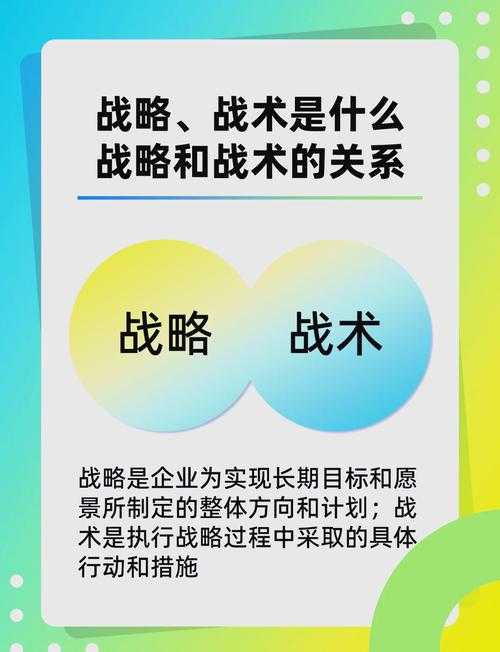 2025战争策略:兵种搭配地形布局与战略优化