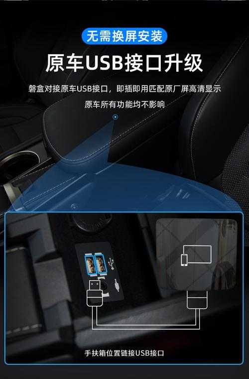 如何正确使用和操作100ux盒子?