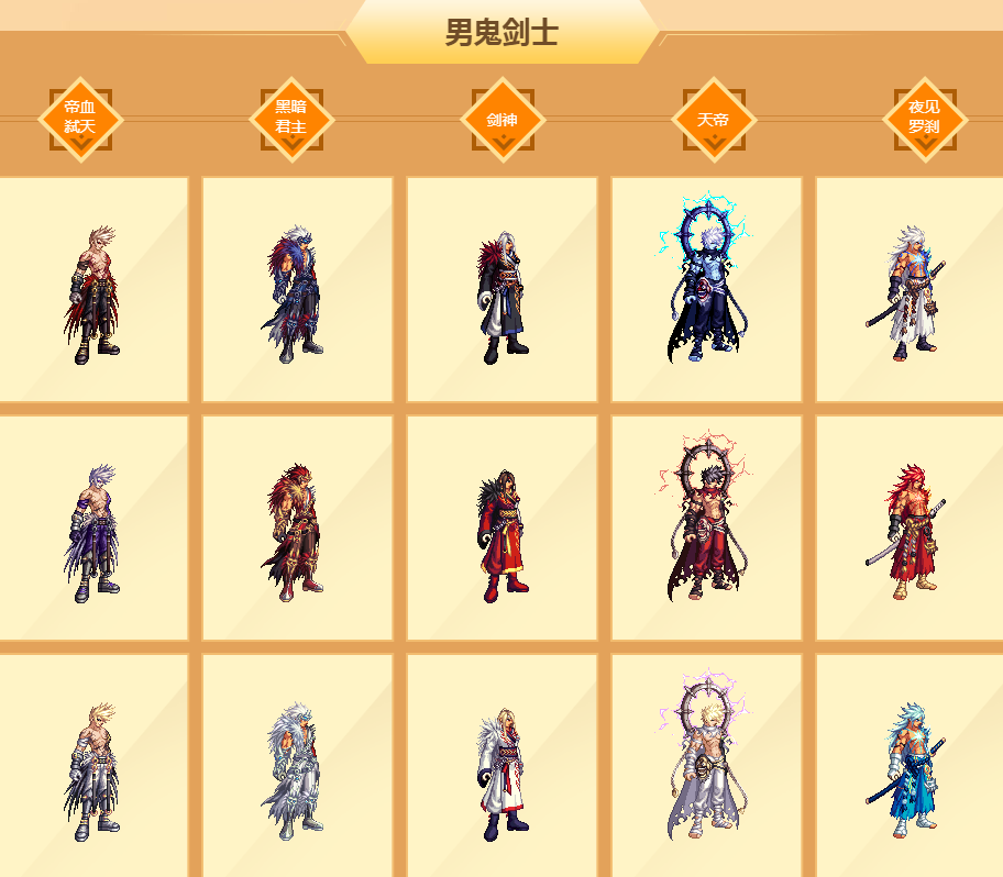 2025年DNF男法师三觉时装全解析
