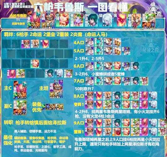 《乱斗堂2》2025周年庆女娲灵兽+麦田群鸦地图+史诗副本上线