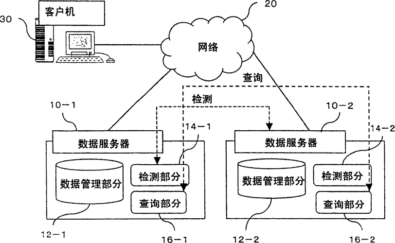 2025年CS起源服务器连接问题全解析