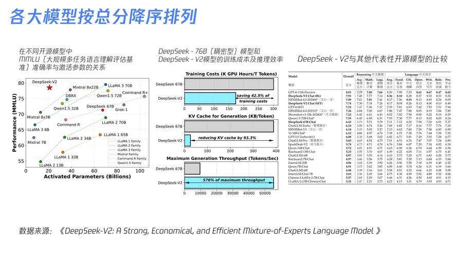 以下是对《CS1.6玩家2025技术指南》的优化呈现及关键洞察分析:
