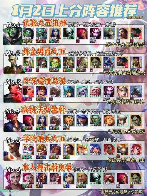 2025金铲铲双人规则组队技巧全解析