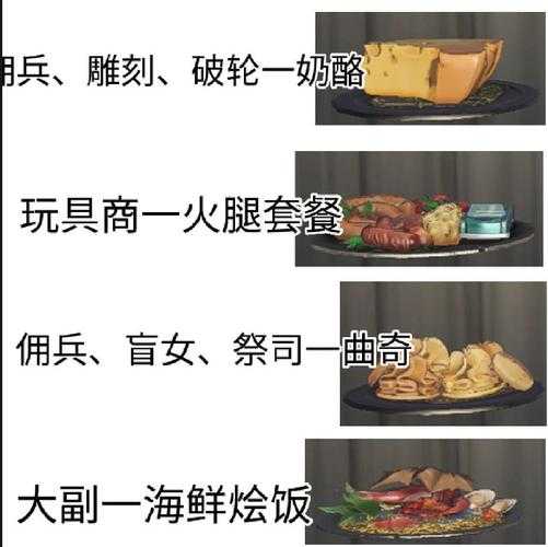 求生者吃的菜品第五人格 生者,菜品 游戏