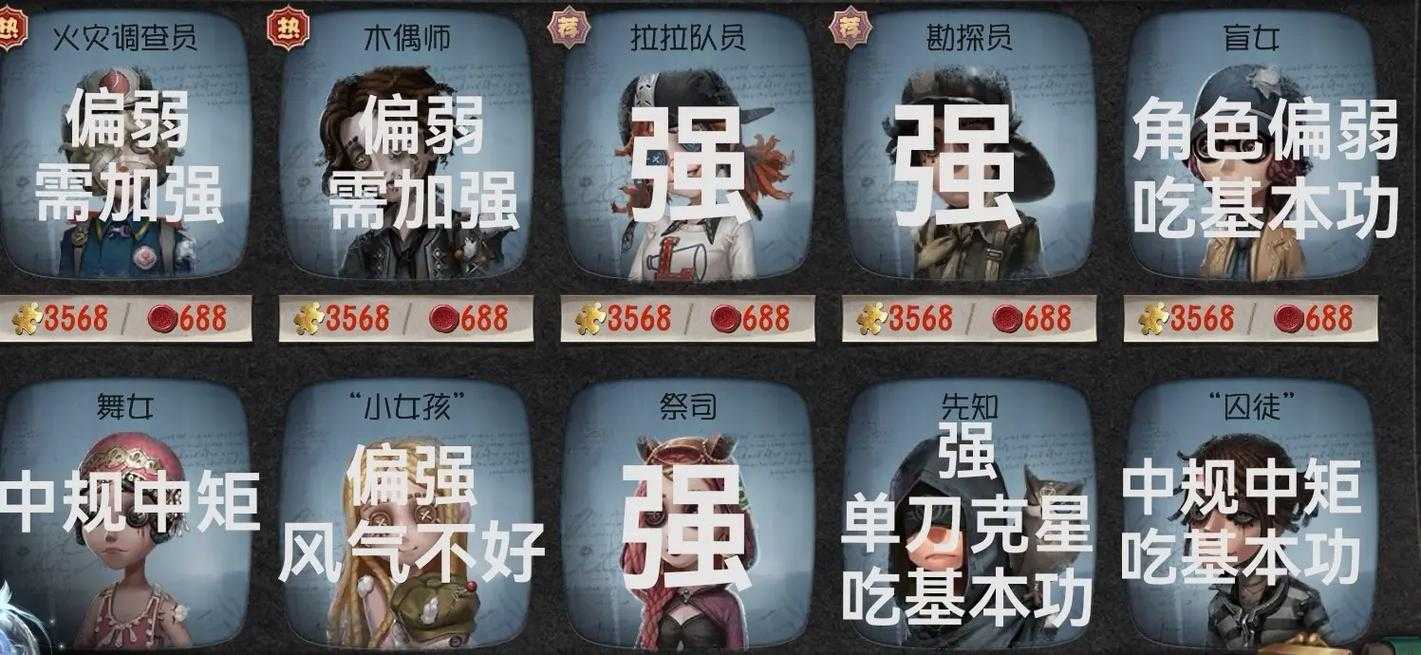 求生胜率88第五人格 胜率,监管者 监管者