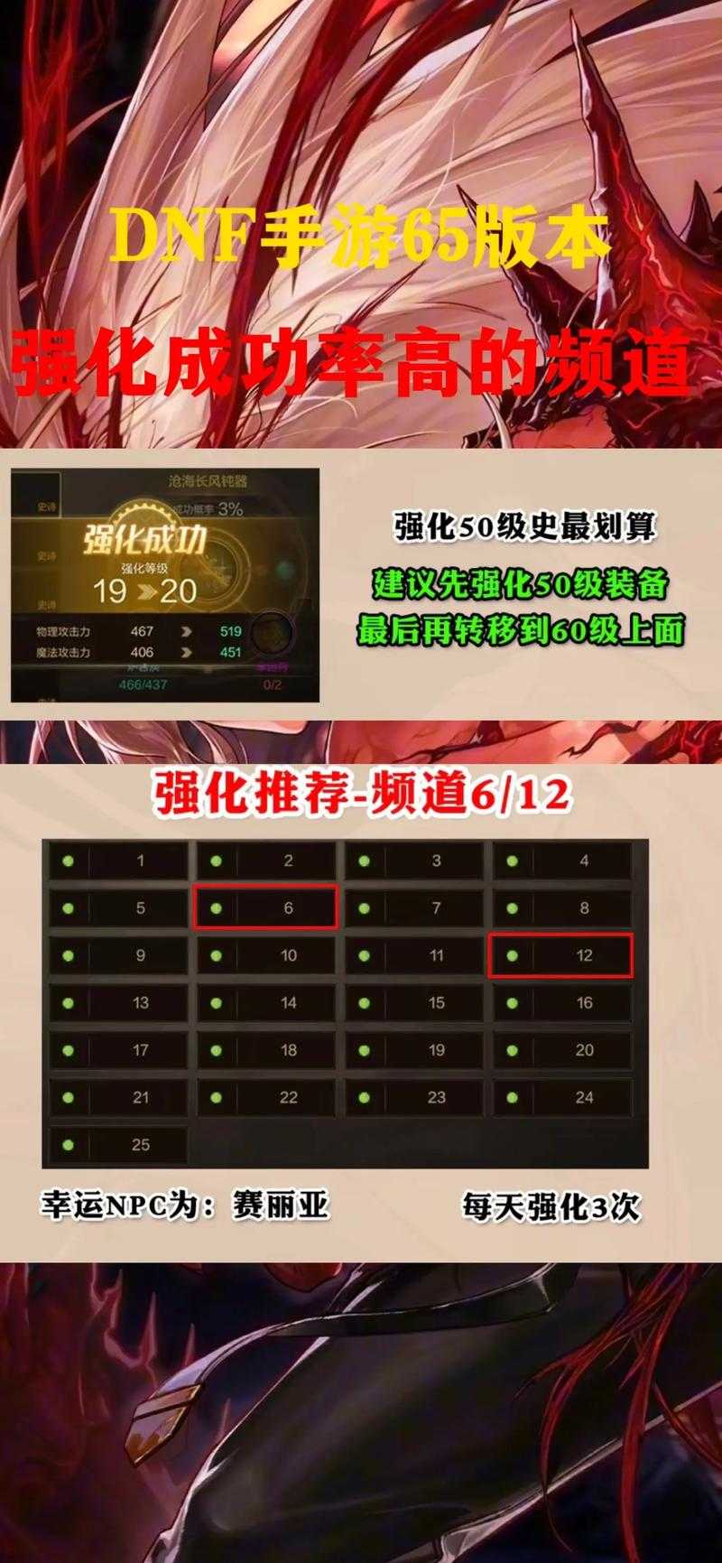 DNF史诗之路2025爆率调整与装备共鸣系统
