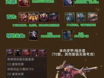 2025 DNF86漫游强度解析:职业分化与装备调整
