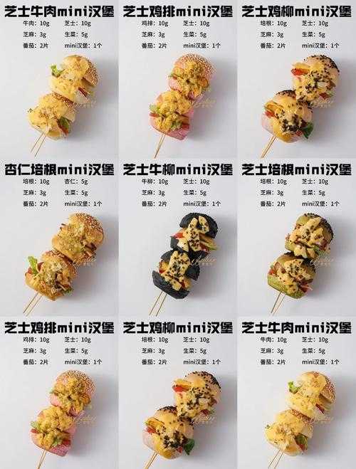 汉堡万能系列迷你世界怎么做 汉堡,必须,怎么做