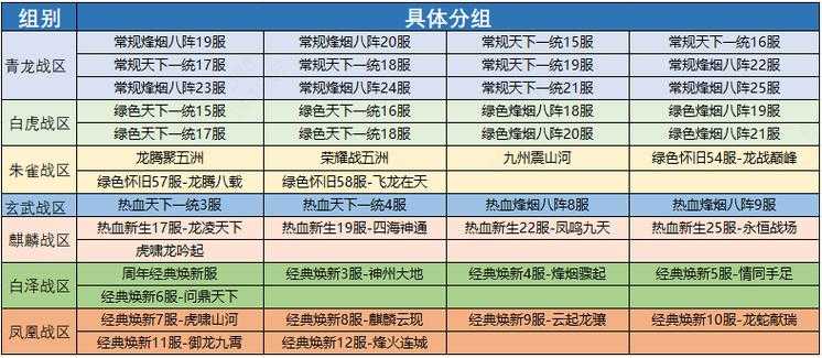 江湖热血结拜命令大全：探索结拜命令对战斗和任务的影响