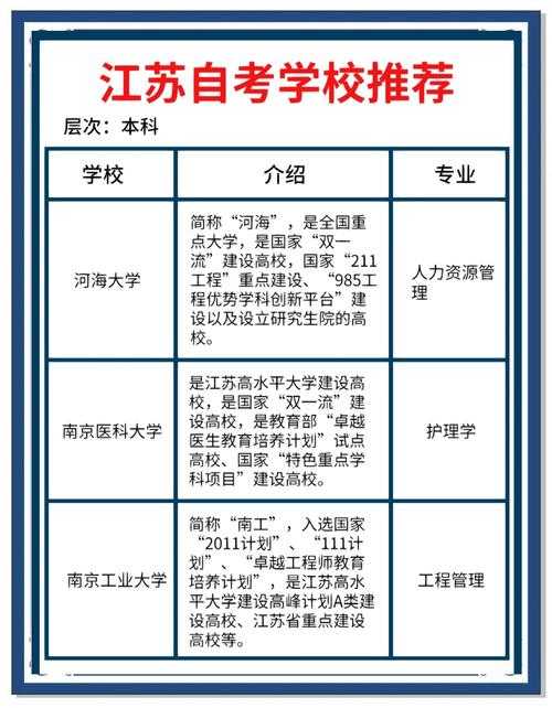 江苏技术师范学院官网-招生就业 教务系统 校园资讯