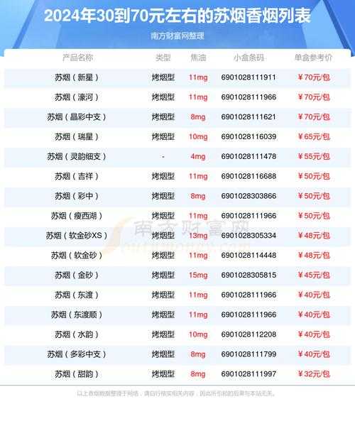 江苏烟草订货APP官方下载入口-最新版安装