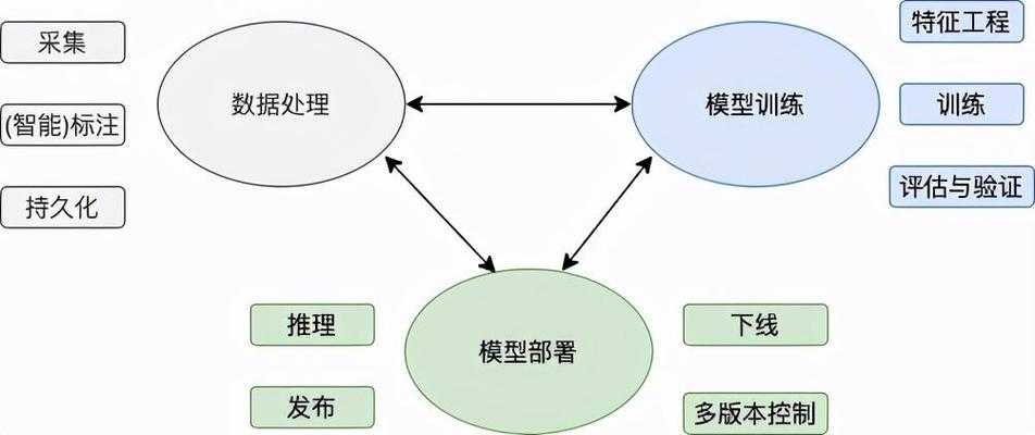 舆情传播机制解析