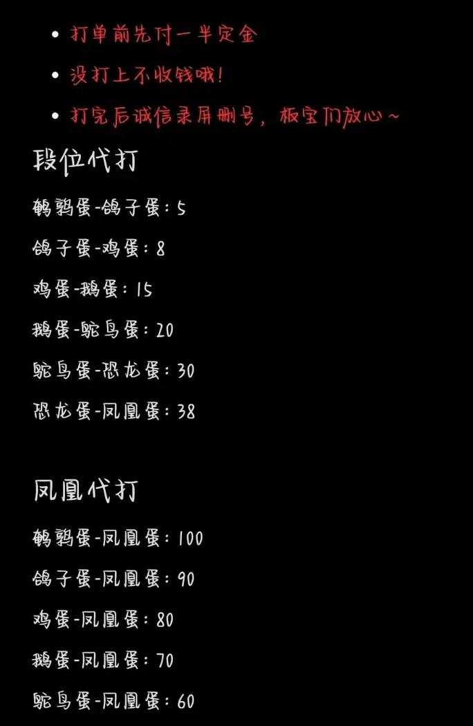 汤圆蛋仔派对价格图表