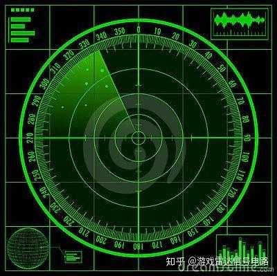 印度幽灵航班之谜,客机起飞后雷达信号为何人间蒸发?
