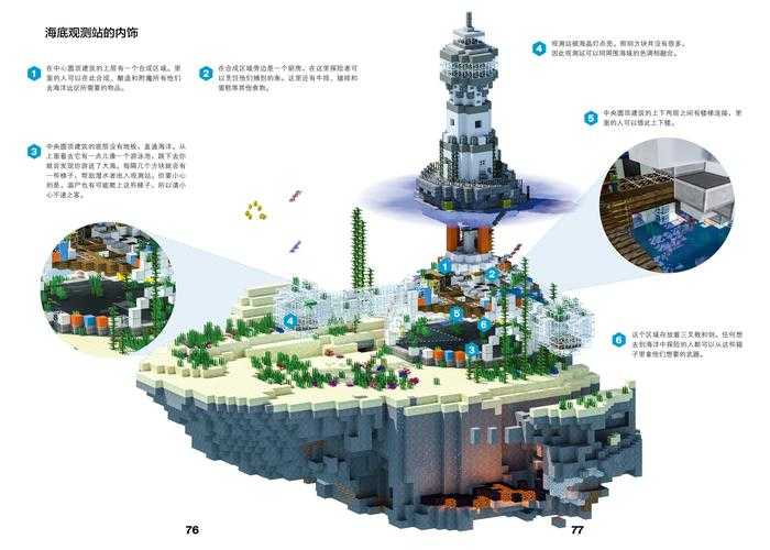 沉船怎么隔绝水我的世界 防水,隔绝,方块