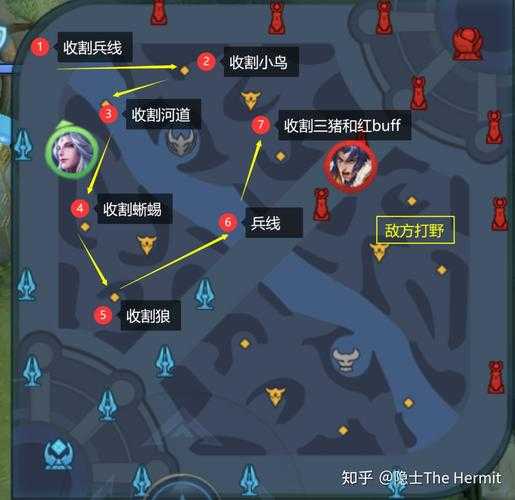 沙僧王者荣耀打法思路攻略