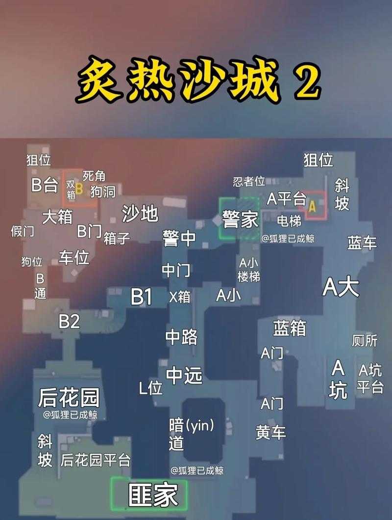 沙漠灰地图最简单BUG点位教学