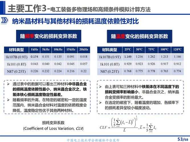 流浪混沌的装备合成路线图:如何一步步构建装备体系