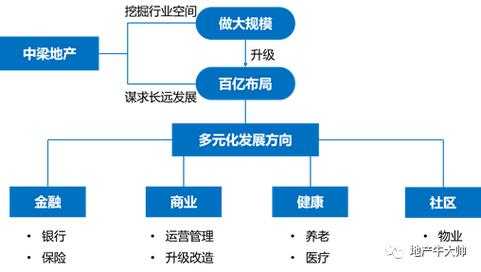 浩方魔兽争霸中的战略布局与团队协作要点