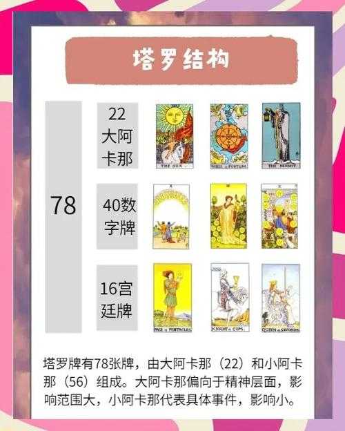 深入分析Dota地卜师的背景故事揭示其深层含义
