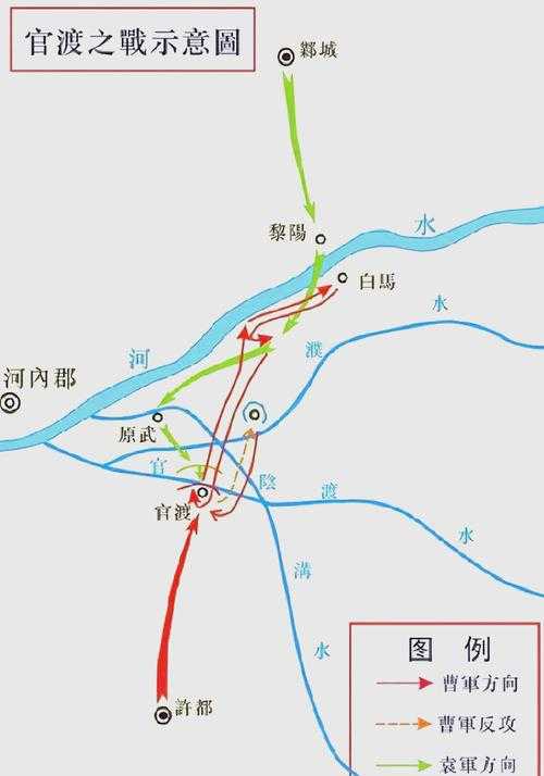 深入分析:官渡之战地图中的经济系统与资源管理
