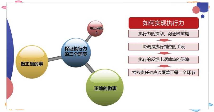 深入剖析Ti官方赛事:团队协作与个人技巧的完美结合