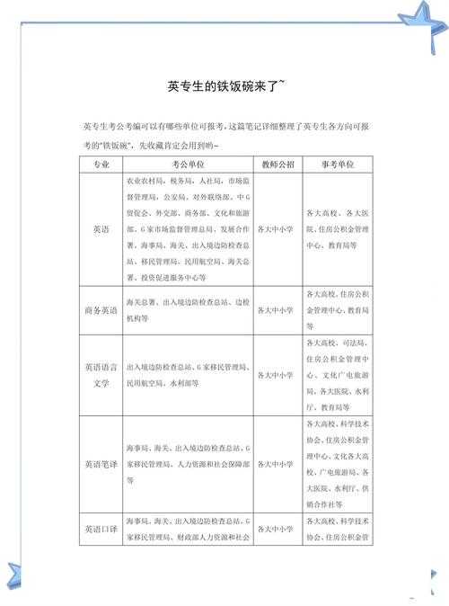 考编专用校现象解析