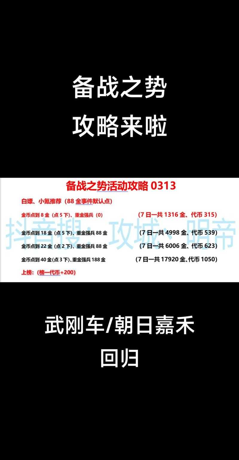 深入探究攻城掠地万邦来朝游戏攻略:如何提升战力与声望