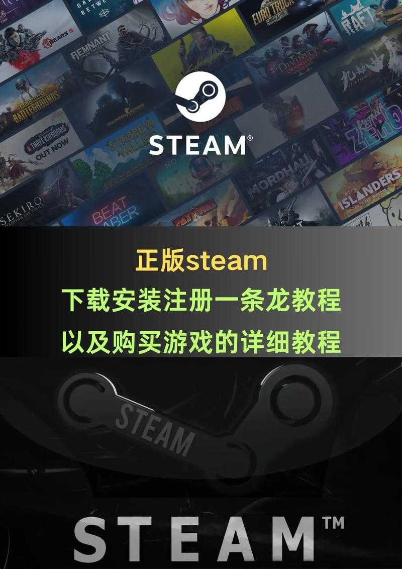 深入探索Steam库:您最关心哪些功能?