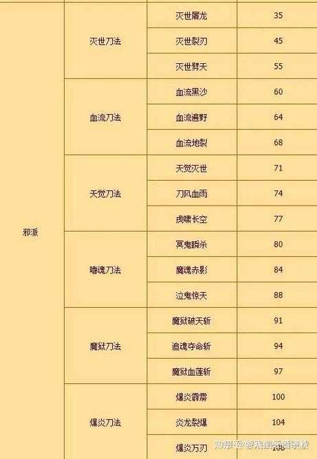 深入探索《热血江湖南明洞护法》:游戏内隐藏任务全解析