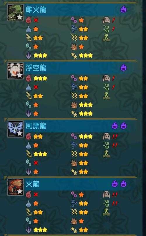 深入探索传奇霸业炎魔狱:详解各种怪物的攻击模式及弱点