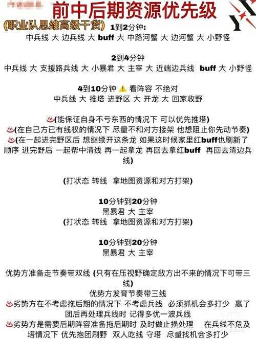 深入探索:传奇霸业魄冰掌在各种战斗情境下的应用策略