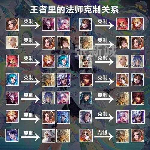 深入探讨Dota亚洲邀请赛决赛:英雄克制与阵容搭配