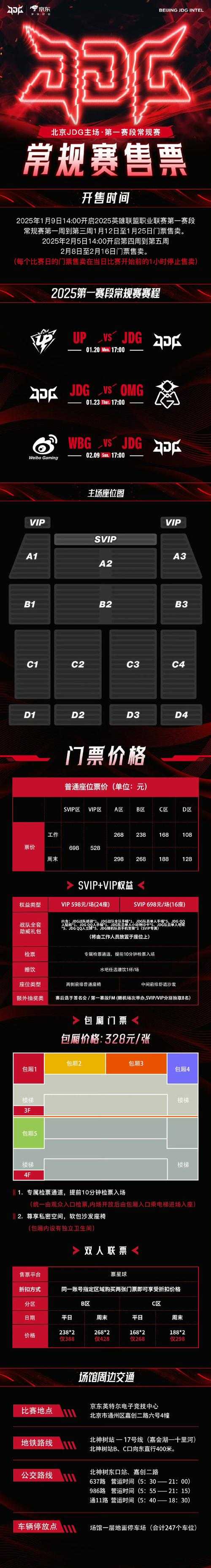 深入探讨Dota职业杯上海门票:赛事文化与社区建设