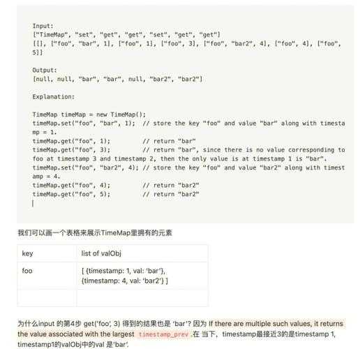 深入探讨:掌握RAMPAGE小戳的高级策略与技巧