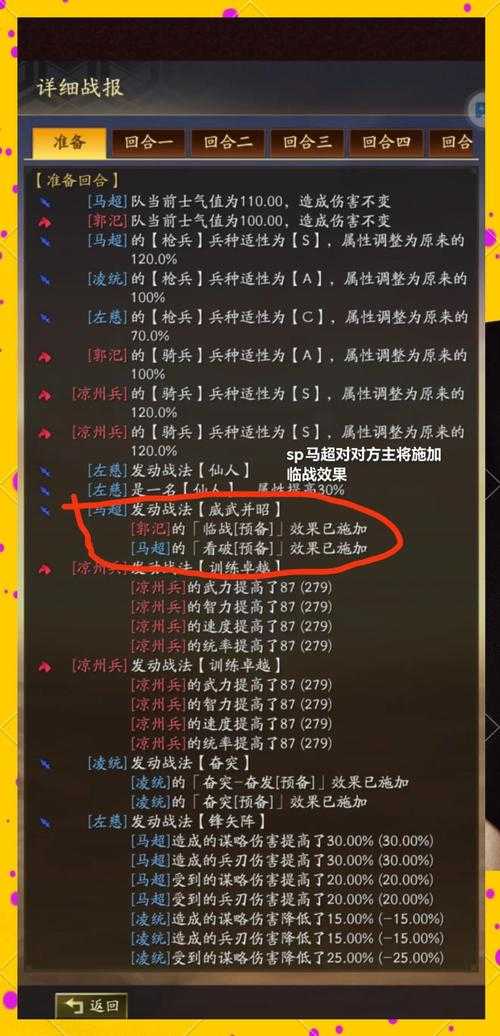 深入攻城掠地新武将马超:全面了解马超的技能组合与搭配