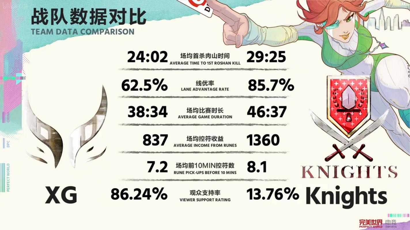 深入理解斗鱼Dota全明星规则:如何最大化个人表现