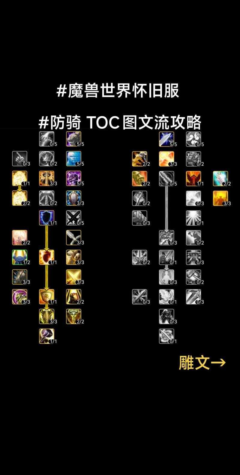 深入理解魔兽争霸HAPPZ：兵种相克机制与使用策略
