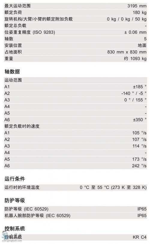 深入解析RKG928轴的关键技术特性
