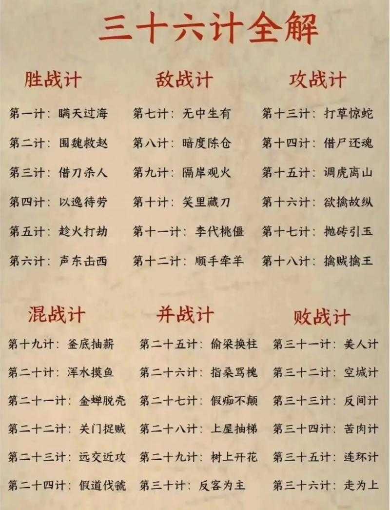 深入解析《攻城掠地》：兵种相克与地形利用